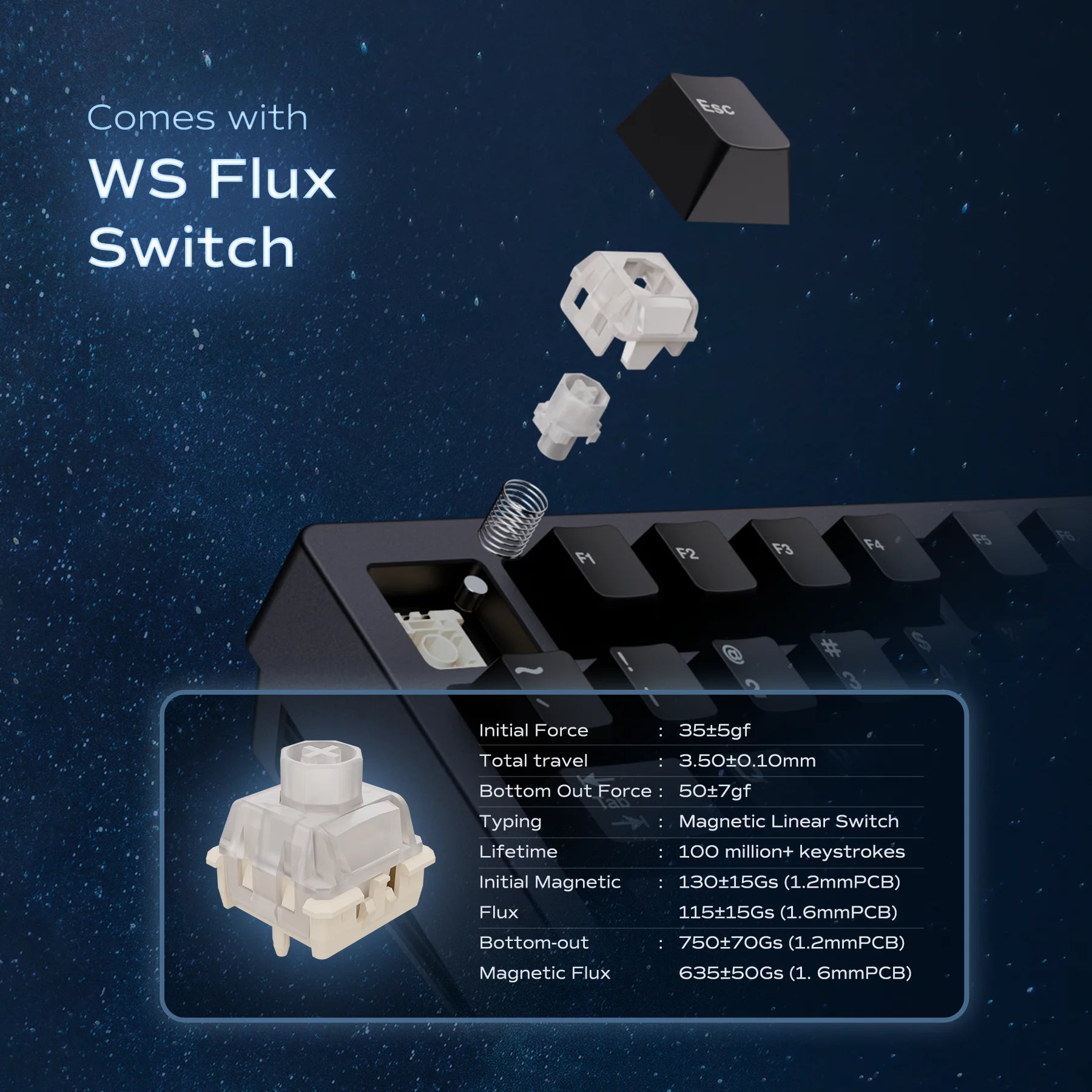 Chilkey Slice75 HE Gaming Keyboard: 75% Aluminum Rapid Trigger Hall Effect Keyboard with WS Flux Magnetic Switch